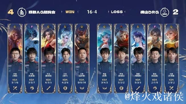 巅峰对决，AG云诺千山加空空儿，RNG.M敖隐加盾山，其余相同