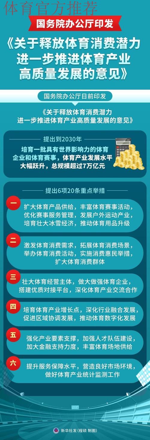 释放体育消费潜力 助力经济社会发展——专家谈体育产业高质量发展